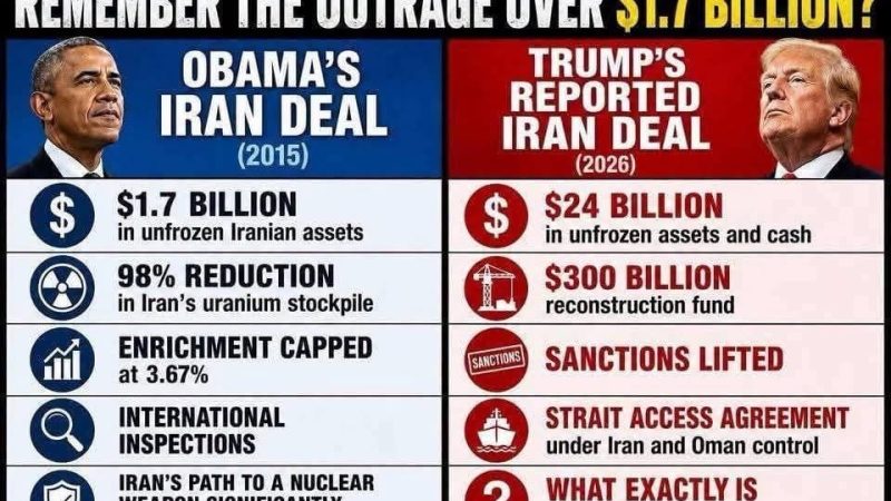 Fact-checking the friction: Political firestorm flares over Trump’s 2026 Iran deal amid viral meme wars
