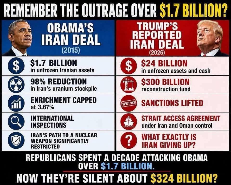 Fact-checking the friction: Political firestorm flares over Trump’s 2026 Iran deal amid viral meme wars